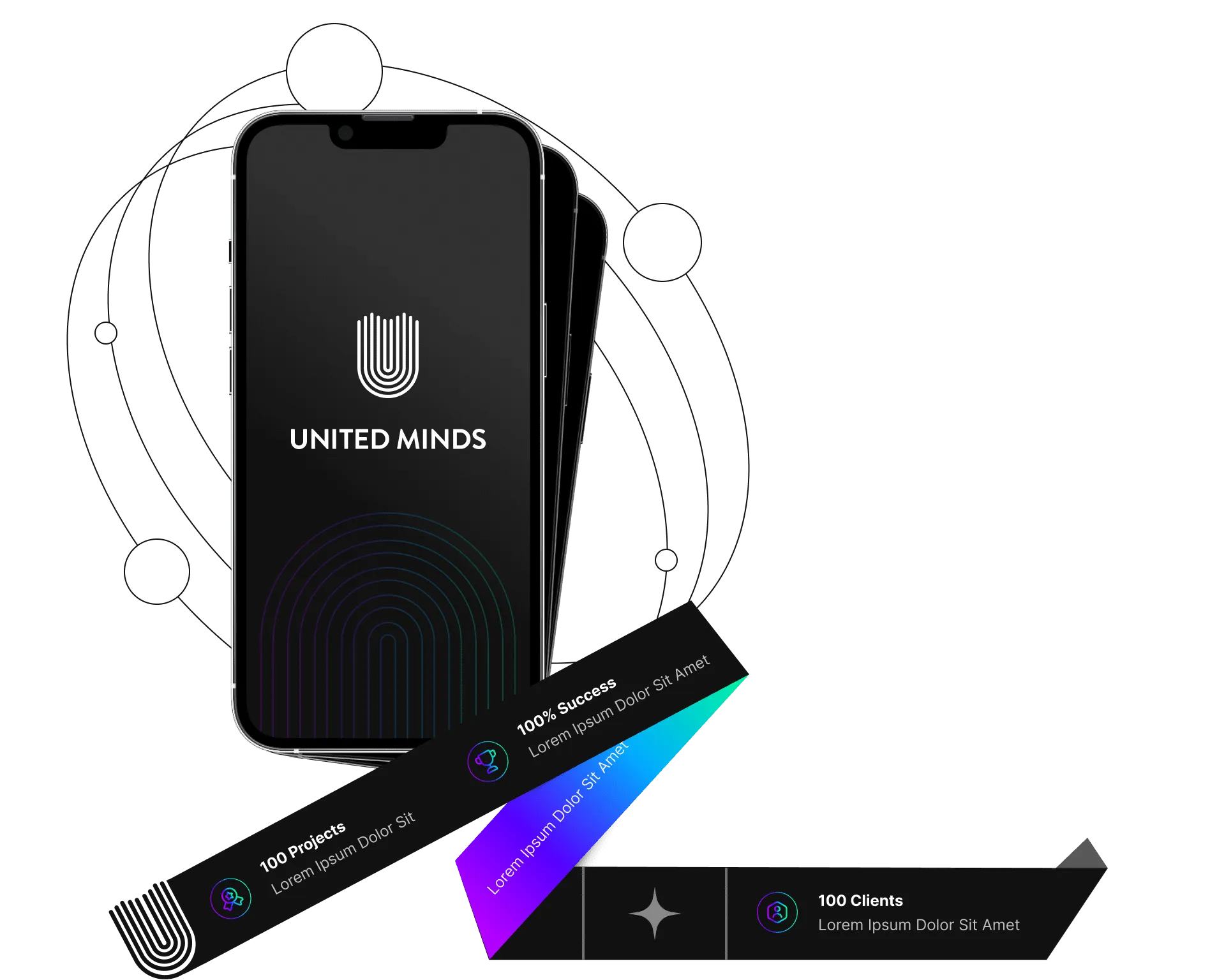 United Minds phone