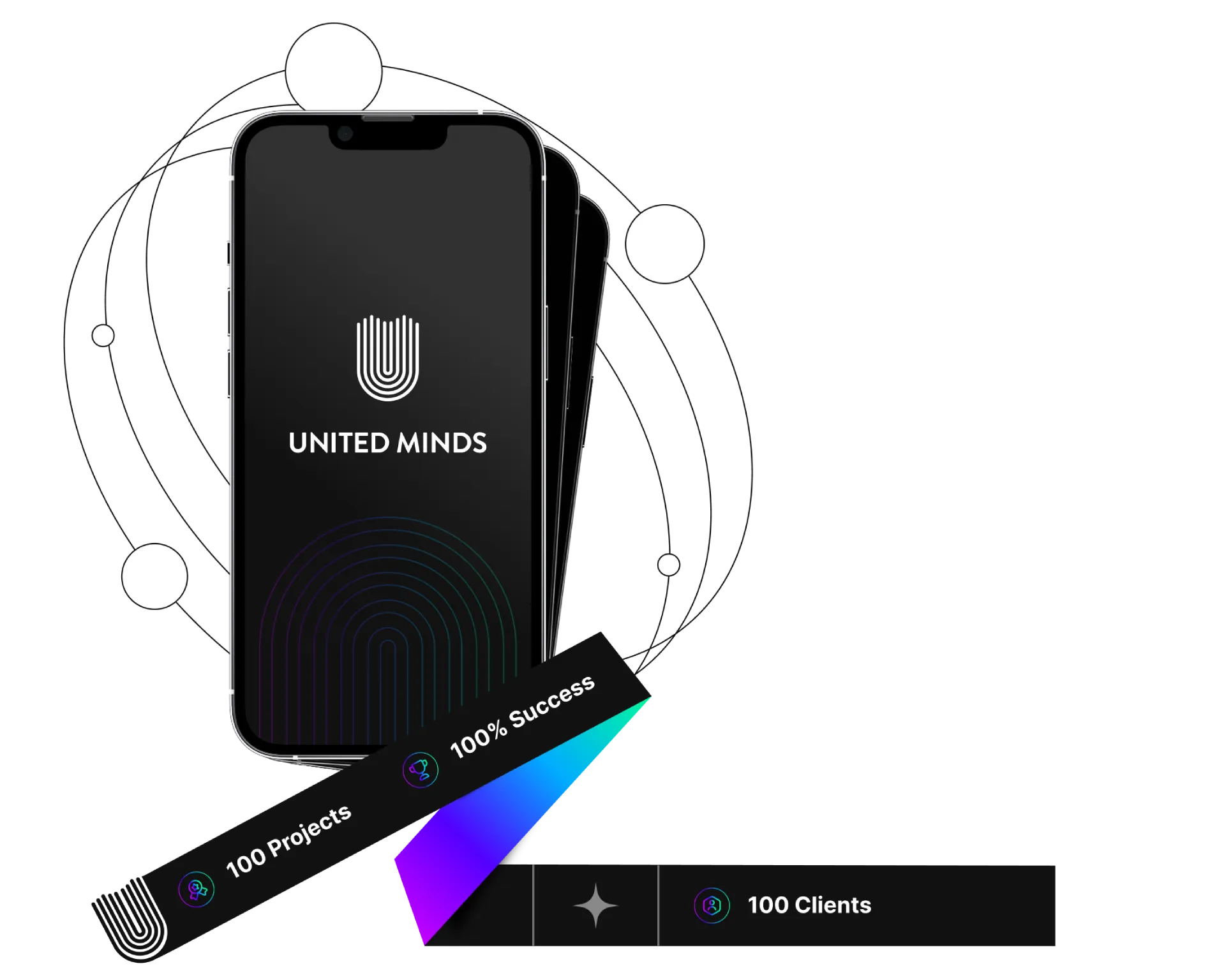 United Minds phone